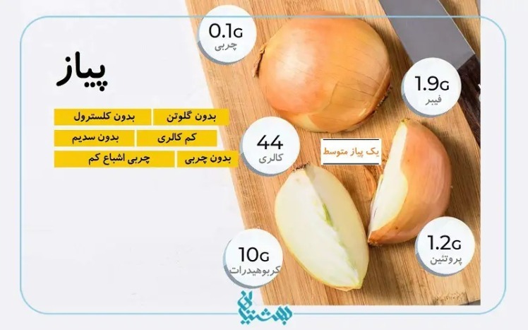 کشف یک آنتی اکسیدان قوی و ارزان